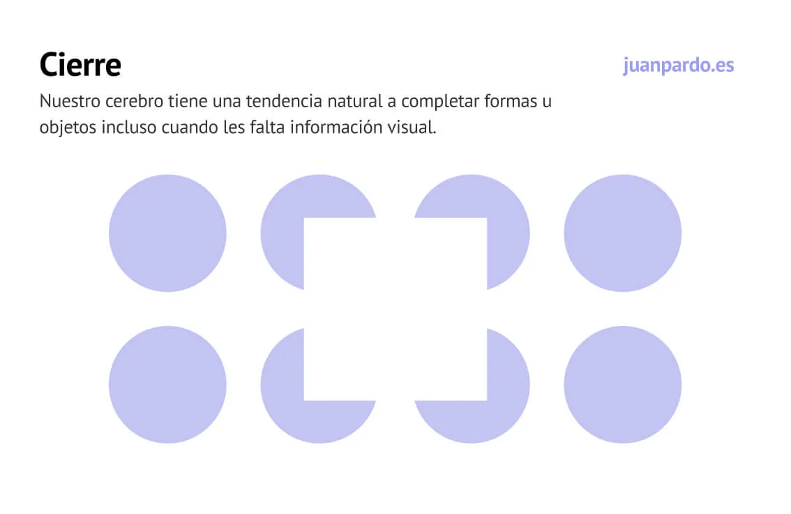 Cierre - Principio Gestalt Diseño Web