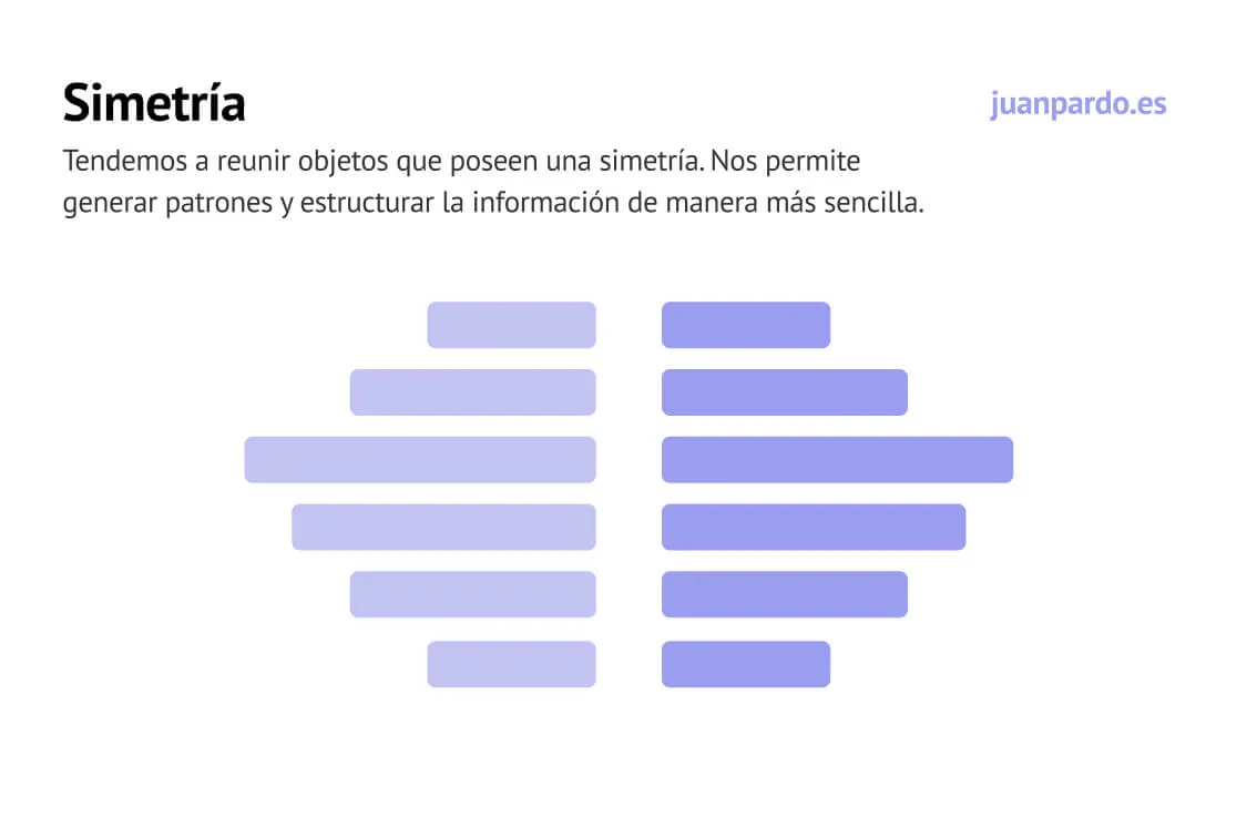 Simetría - Principio Gestalt Diseño Web