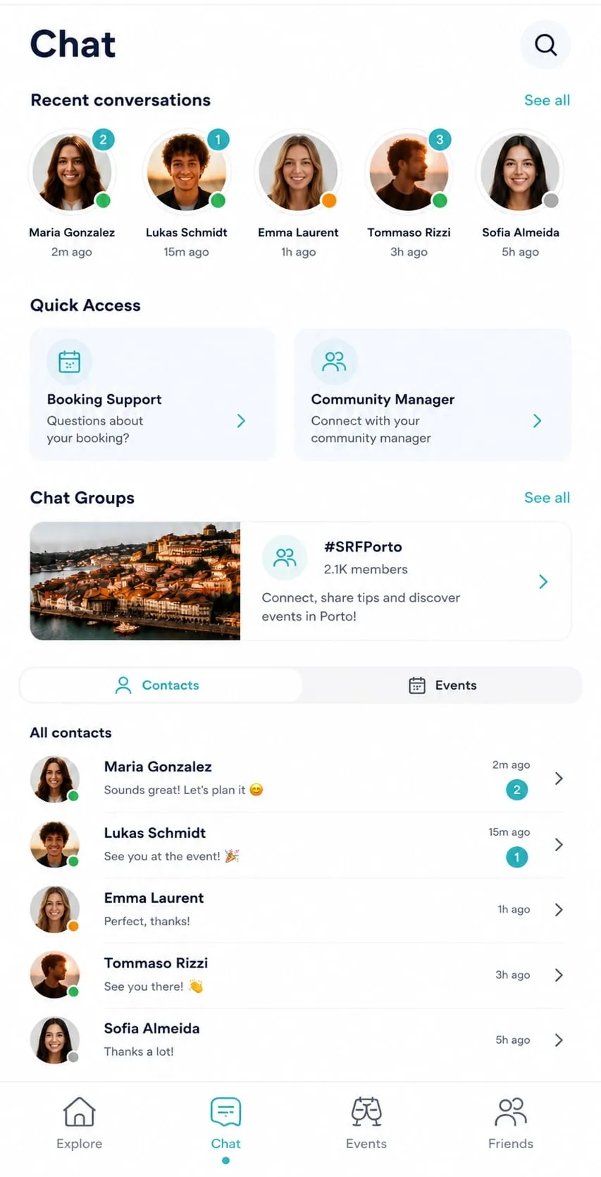 Chats: conversaciones, soporte de reservas y community manager