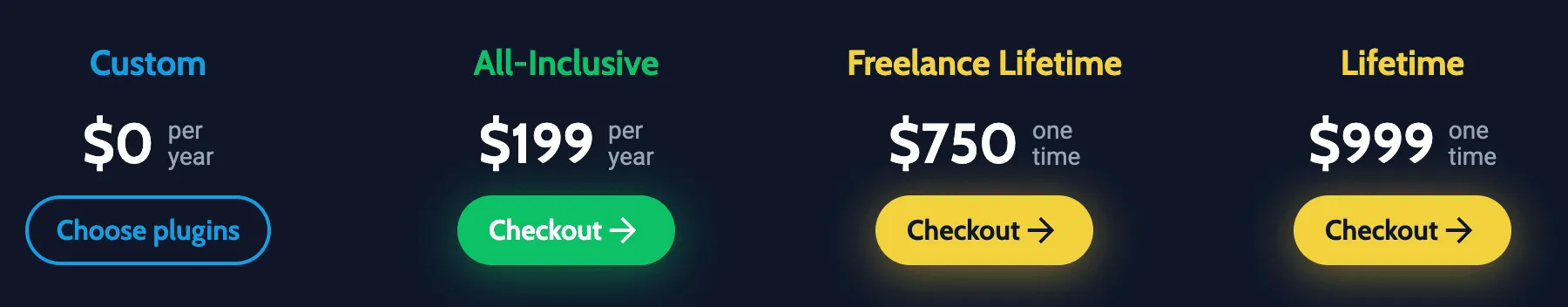 precios de crocoblock